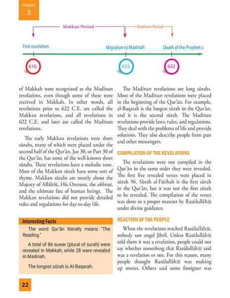 Islamic Studies Level 5 (Beginners Ed)