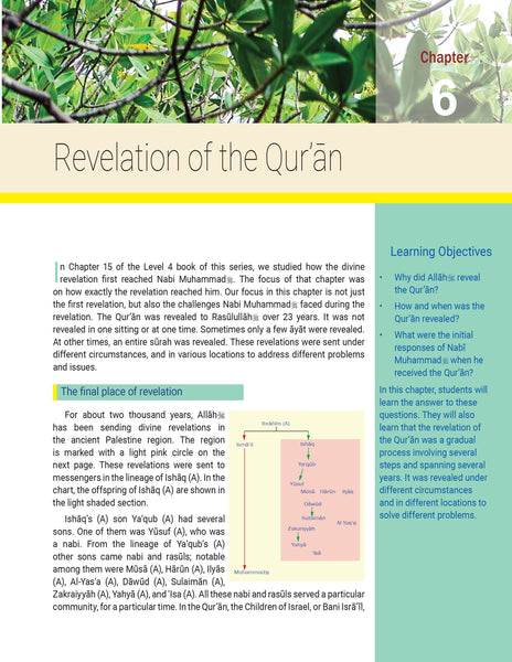 Message of Islam - Level 5